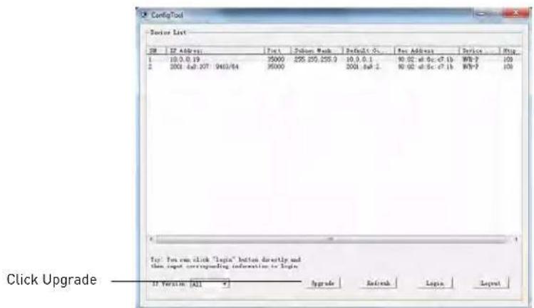 ConfigTool Server List SR | 12 Address: 10.0.0.19 2 2003-4d1.207 9403/84 5000 255.250.255.0 10.0.0.1 3001.6d1.2 90.92 at 9c:47.1b 90.92 at 8c:47.1b WbP-7 WbP-7 109 109 Click Upgrade Up: For run click "login" button directly and then input corresponding information to login. 17 Version [All] Upgrade Refresh Login Layout