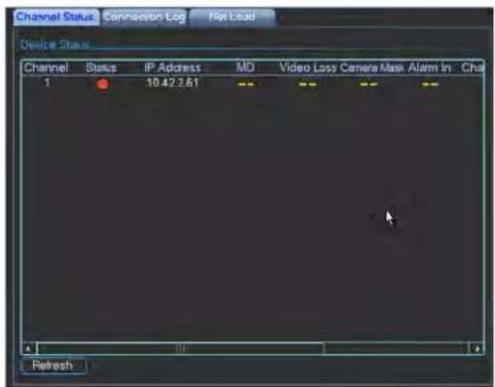 Channel Status: Connection Log Not Load Device Status Channel Status IP Address MD Video Loss Camera Max Alarm In Chat 1 10.42 2.61 Refresh