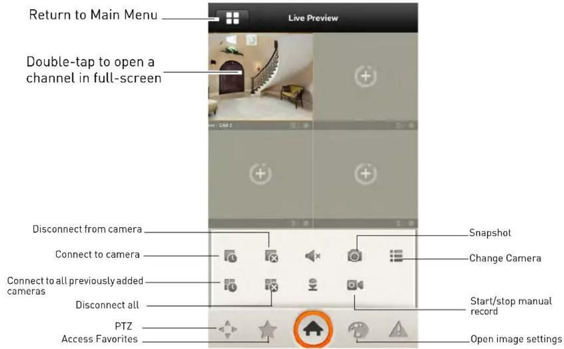 Return to Main Menu Double-tap to open a channel in full-screen Disconnect from camera Connect to camera Connect to all previously added cameras Disconnect all PTZ Access Favorites Live Preview Snapshot Change Camera Start/stop manual record Open image settings