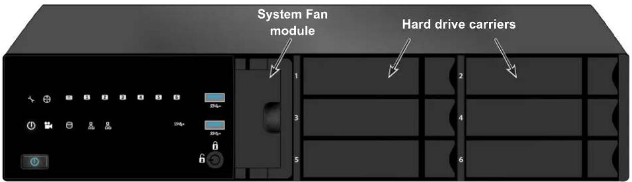System Fan module Hard drive carriers 1 2 3 4 5 6