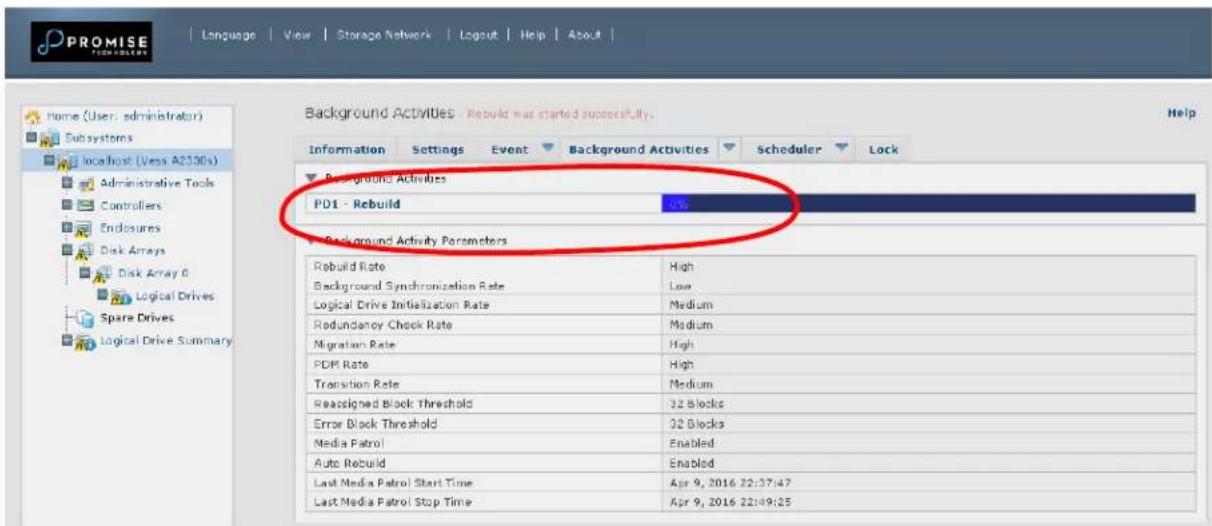 PROMISE TECHNOLOGY Language View Storage Network Logout Help About | Home (User: administrator) Subsystems localhost (Vess A2306s) Administrative Tools Controllers Endlosures Disk Arrays Disk Array 0 Logical Drives Spare Drives Logical Drive Summary Background Activities - Rebuild was started successfully. Help Information Settings Event Background Activities Scheduler Lock Background Activities PD1 - Rebuild 5% Background Activity Parameters Rebuild Rate High Background Synchronization Rate Low Logical Drive Initialization Rate Medium Redundancy Check Rate Medium Migration Rate High PDM Rate High Transition Rate Medium Reassigned Block Threshold 32 Blocks Error Block Threshold 32 Blocks Media Patrol Enabled Auto Rebuild Enabled Last Media Patrol Start Time Apr 9, 2016 22:37:47 Last Media Patrol Stop Time Apr 9, 2016 22:49:25