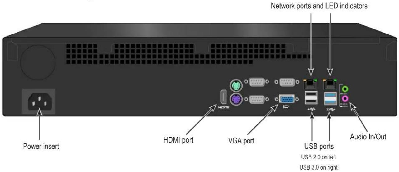 Network ports and LED indicators Power insert HDMI port VGA port USB ports USB 2.0 on left USB 3.0 on right Audio In/Out
