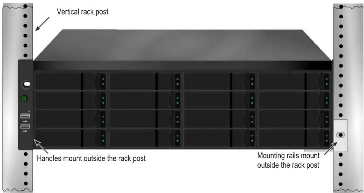 Vertical rack post Handles mount outside the rack post Mounting rails mount outside the rack post