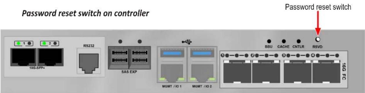 Password reset switch on controller 10G-SFP+ RS232 SAS EXP MGMT / IO 1 MGMT / IO 2 Password reset switch BBU CACHE CNTLR RSVD 16G FC