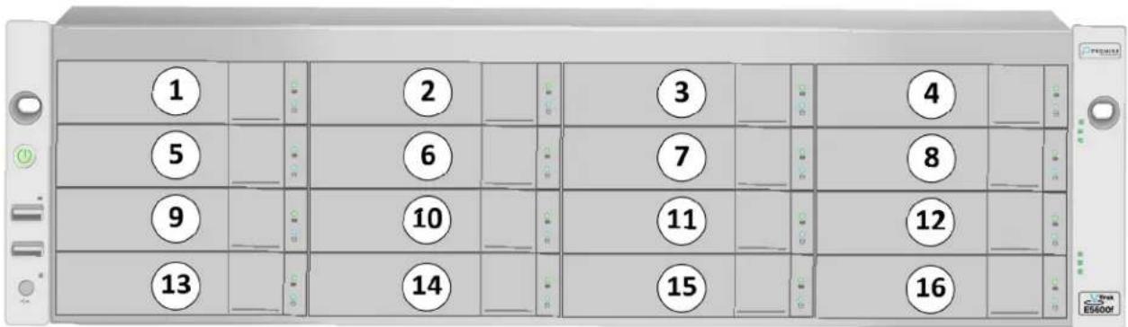 ① ② ③ ④ ⑤ ⑥ ⑦ ⑧ ⑨ ⑩ ⑪ ⑫ ⑬ ⑭ ⑮ ⑯ ⑰ ES6001