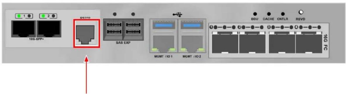 10G-SFP+ DS-YY SAS EXP MGMT /IO 1 MGMT /IO 2 BBU CACHE CNTLR RSVD 16G FC
