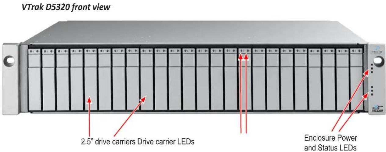 VTrak D5320 front view 2.5" drive carriers Drive carrier LEDs Enclosure Power and Status LEDs