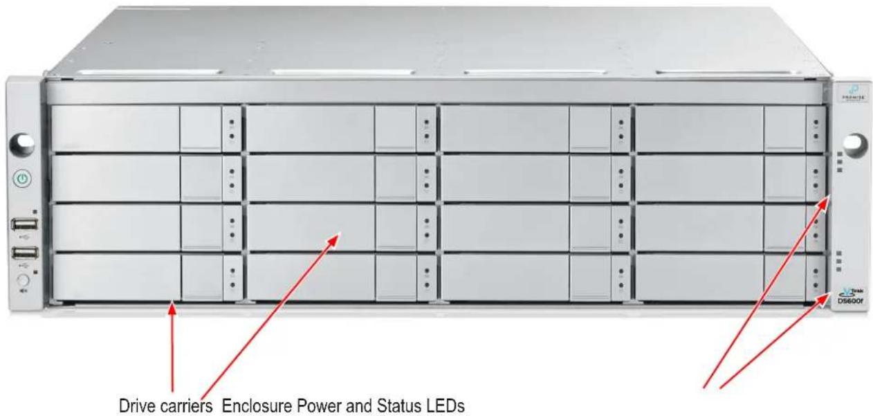 Drive carriers Enclosure Power and Status LEDs DSEOR