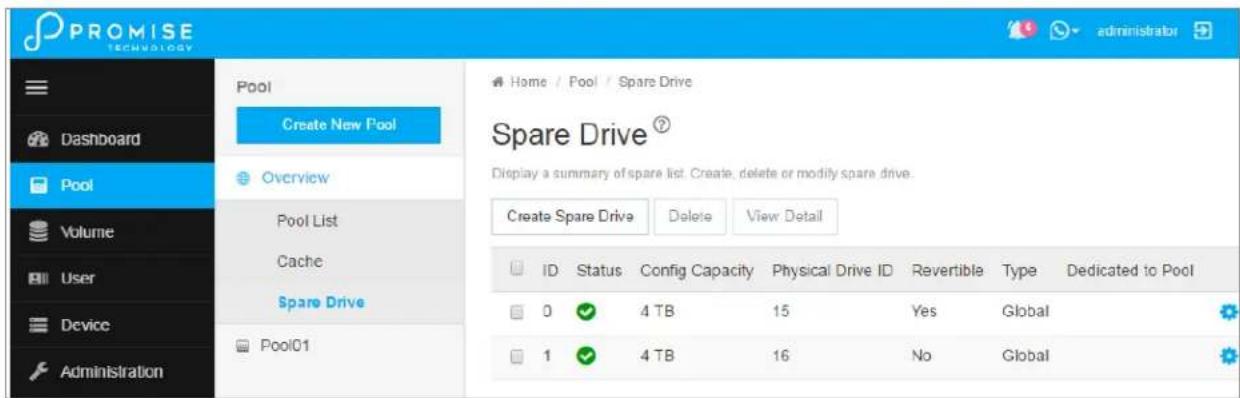 PROMISE Technology Dashboard Pool Volume User Device Administration Pool Create New Pool Overview Pool List Cache Spare Drive Pool01 Home / Pool / Spare Drive Spare Drive® Display a summary of spare list. Create, delete or modify spare drive. Create Spare Drive Delete View Detail ID Status Config Capacity Physical Drive ID Revertible Type Dedicated to Pool 0 4 TB 15 Yes Global 1 4 TB 16 No Global