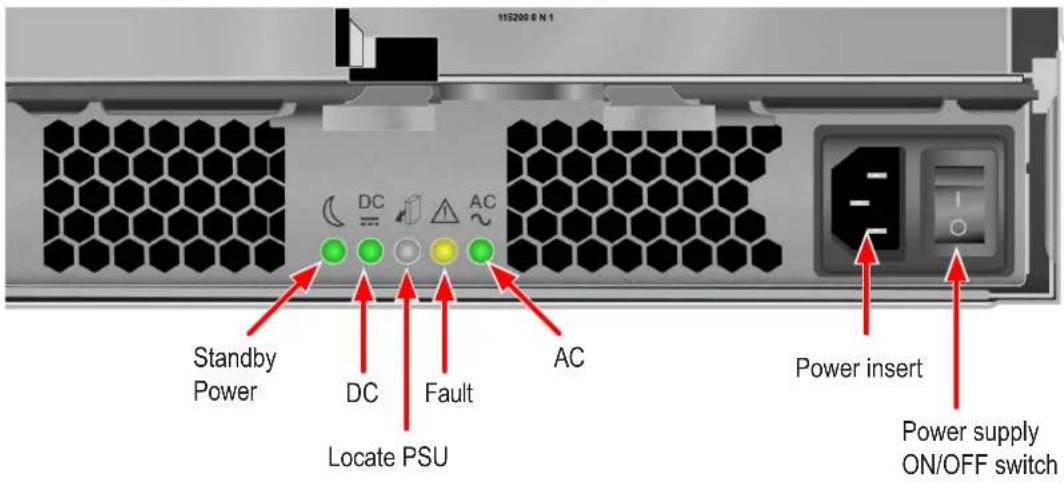 Standby Power DC Fault AC Locate PSU AC Power insert Power supply ON/OFF switch