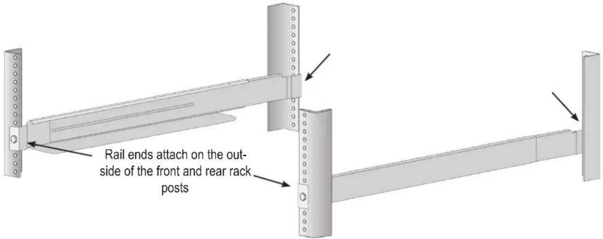Rail ends attach on the outside of the front and rear rack posts