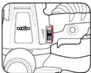 ozito