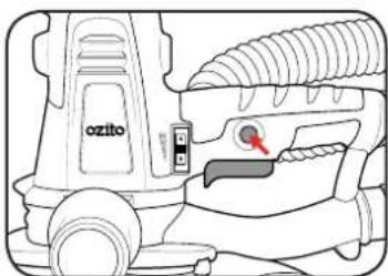 ozito