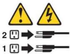 IBM eServer xSeries 305 - CAUTION: - 1