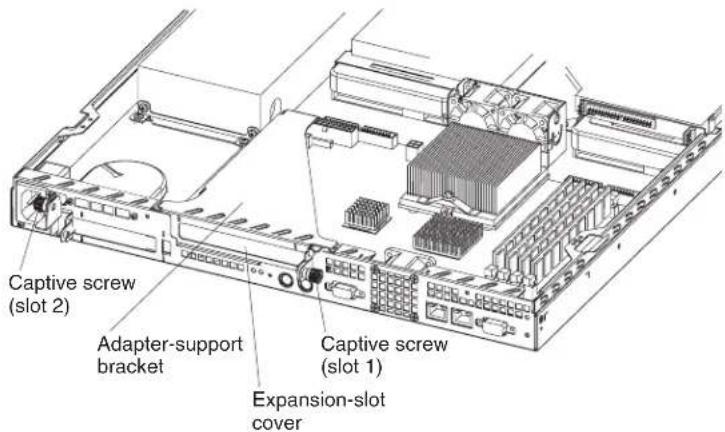 Captive screw (slot 2) Adapter-support bracket Captive screw (slot 1) Expansion-slot cover
