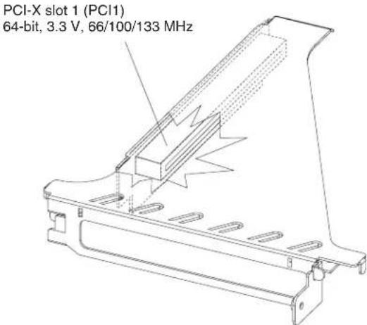 PCI-X slot 1 (PCI1) 64-bit, 3.3 V, 66/100/133 MHz