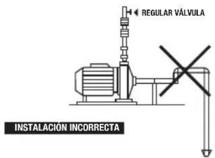 REGULAR VÁLVULA INSTALACIÓN INCORRECTA