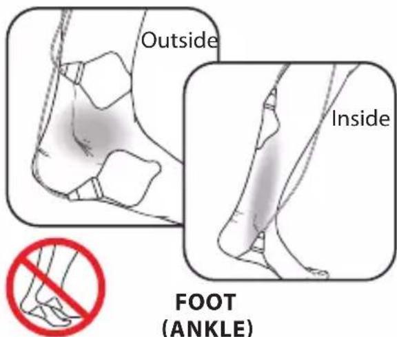 Outside Inside FOOT (ANKLE)