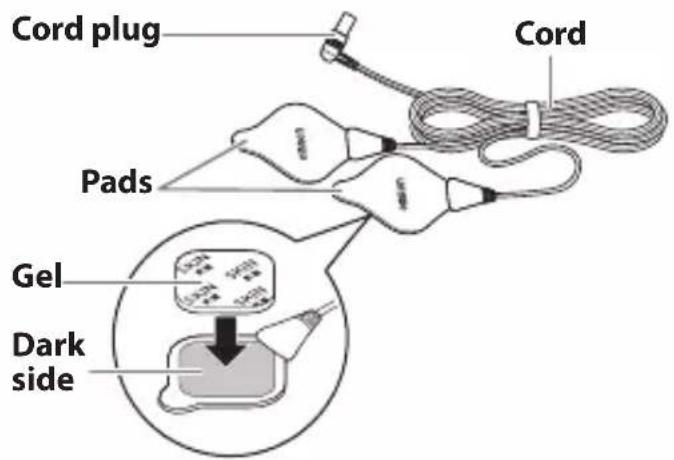 Cord plug Pads Gel Dark side Cord