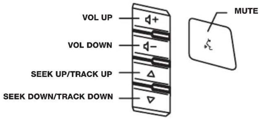 VOL UP VOL DOWN SEEK UP/TRACK UP SEEK DOWN/TRACK DOWN MUTE
