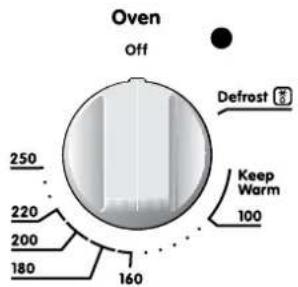 Oven off Defrost 250 220 200 180 160 Keep Warm 100