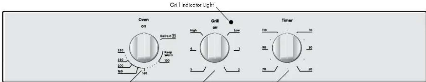 Grill Indicator Light Oven Off Defrost 250 220 200 180 160 Keep Warm 100 4 High Low 3 2 Grill Off Timer 110 10 90 30 70 50
