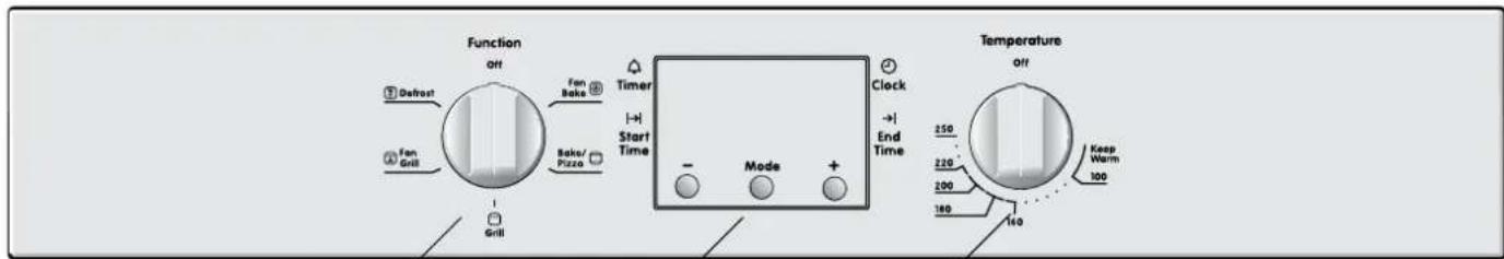 Function off Fan Bake Fan Grill Bake/ Pizza Grill Timer Start Time - Mode + Clock → End Time Temperature off 250 220 200 180 160 Keep Norm 100