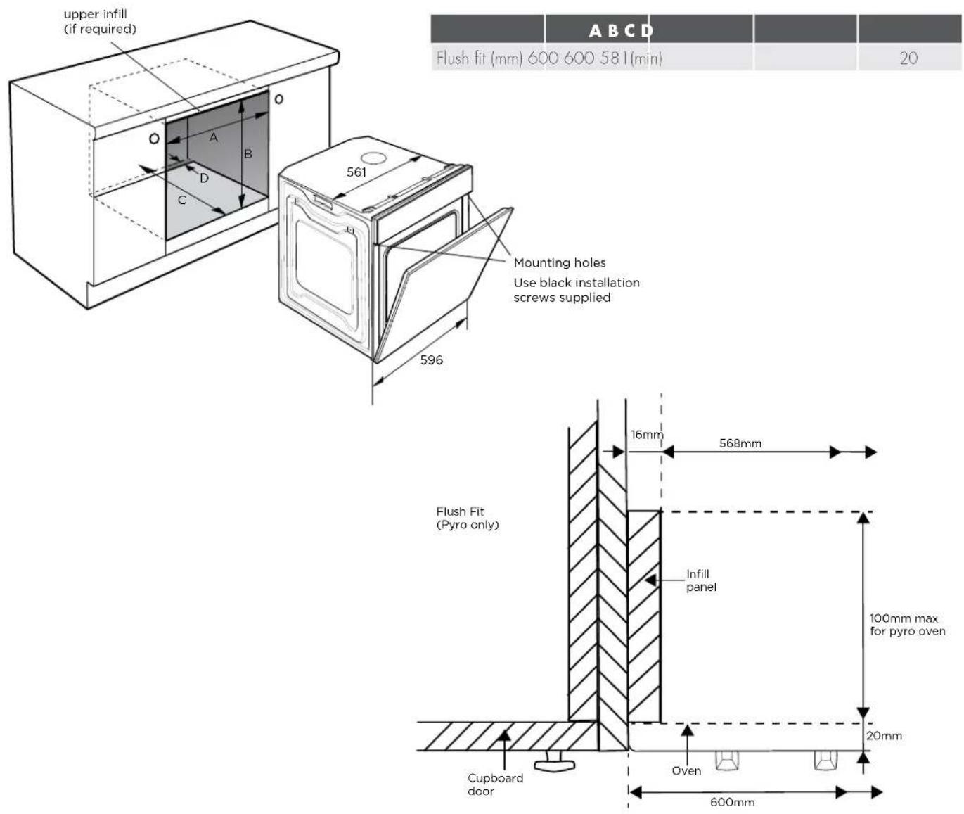 upper infill (if required) A B C D Flush fit (mm) 600 600 58 l (min) 20 Mounting holes Use black installation screws supplied 561 596 Flush Fit (Pyro only) 16mm 568mm Infill panel 100mm max for pyro oven 20mm Cupboard door Oven 600mm