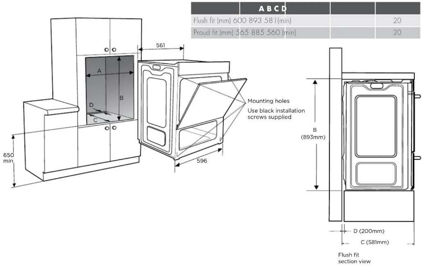 A B C D Flush fit (mm) 600 893 581(min) 20 Proud fit (mm) 565 885 560 (min) 20 561 A B D C Mounting holes Use black installation screws supplied 650 min 596 B (893mm) D (200mm) C (581mm) Flush fit section view