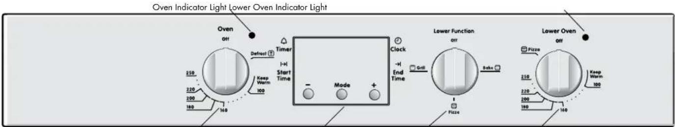 Oven Indicator Light Lower Oven Indicator Light Oven Off Defrost Timer →I Start Time - Mode + Clock →I End Time Grill Bake Lower Function off Lower Oven Off Pizza 250 220 200 180 160 250 220 200 180 160 Keep Warm 100 Keep Warm 100