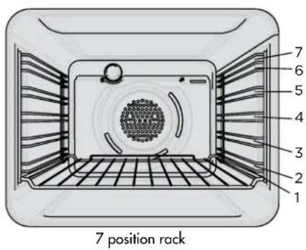 7 position rack