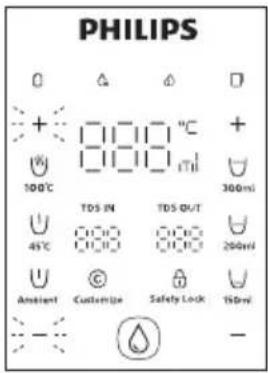 PHILIPS 0 △ Ø □ + □□□°C + 100℃ □□□ mil 300ml TDS IN TDS OUT 200ml 45℃ CI/O CI/O Ambient Customize Safety Lock 150ml - - -