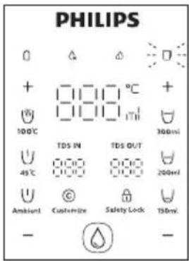 PHILIPS 0 △ △ □ + □□□°C + 100°C □□□mi 300mi TDS IN TDS OUT 45°C □□□ □□□ 200ml Ambient Customize Safety Lock 150ml - -