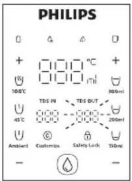 PHILIPS 0 6 0 0 + 100°C 100°C 300ml 45°C TDS IN TDS OUT 200ml Ambient Customize Safety Lock 150ml - -