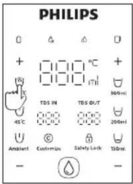 PHILIPS 0 △ ◇ □ + □□□°C + 45°C TDS IN TDS OUT 300ml Ambient Codermix Safety Lock T30ml - -