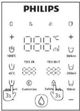PHILIPS 0 △ Ø □ + □□□°C + 100°C □□□°C 300ml TDS IN TDS OUT 200ml 45°C Cuːtɪzə Safety 3s 150m 3s 3s -