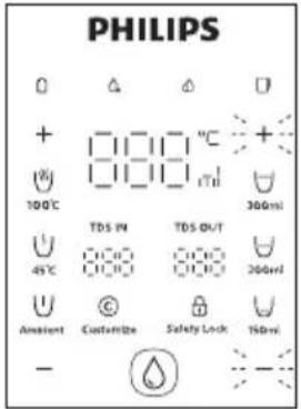 PHILIPS 0 △ △ □ + □□□ °C + 100℃ □□□ ml 300ml 45℃ TDS IN TDS OUT 200ml Ambient Customize Safety Lock 150ml - ○ - -