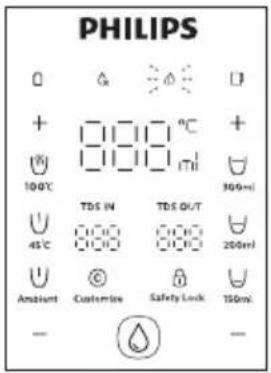 PHILIPS 0 + 100℃ TDS IN 45℃ Amount - Δ Δ Δ Δ TDS OUT 200ml Safety Lock 150ml 300ml