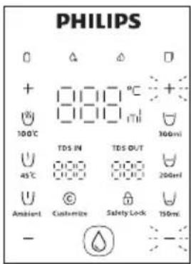 PHILIPS 0 △ △ □ + □□□°C + 100℃ □□□ mil 300ml U □□□ TDS IN TDS OUT 200ml 45℃ □□□ UCI □□□ UCI U ◎ Safety Lock 150ml Ambient Customerize - - -