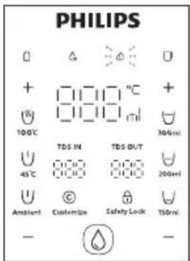 PHILIPS 0 + 100℃ TDS IN 45℃ Ambient Customize TDS OUT Safety Lock 100ml 100ml 200ml 150ml -