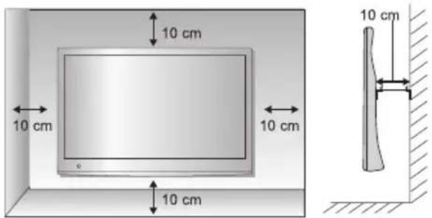 10 cm 10 cm 10 cm 10 cm 10 cm