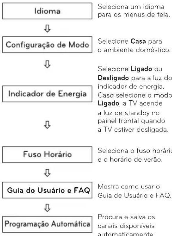 LG 24MN33N - ! Nota - 1