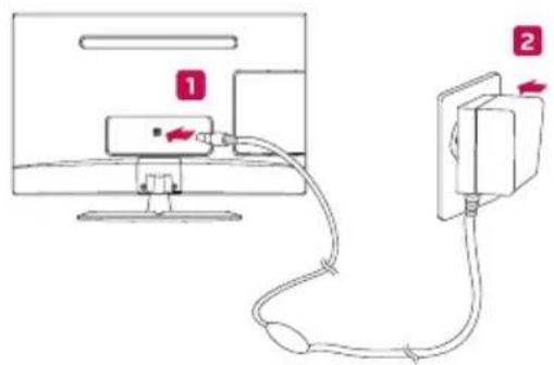 Diagram showing cable connection between a monitor and a plug, labeled with numbered components 1 and 2.