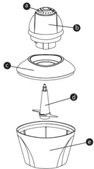 Technical diagram of a kitchen appliance with labeled parts including a conical tool and a bowl