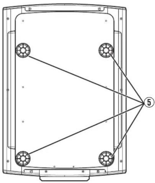Technical diagram of a device rear panel with labeled components and connection points