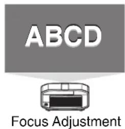 ABCD Focus Adjustment