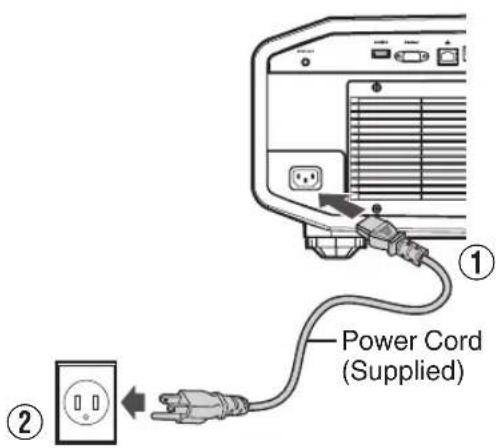 Power Cord (Supplied)