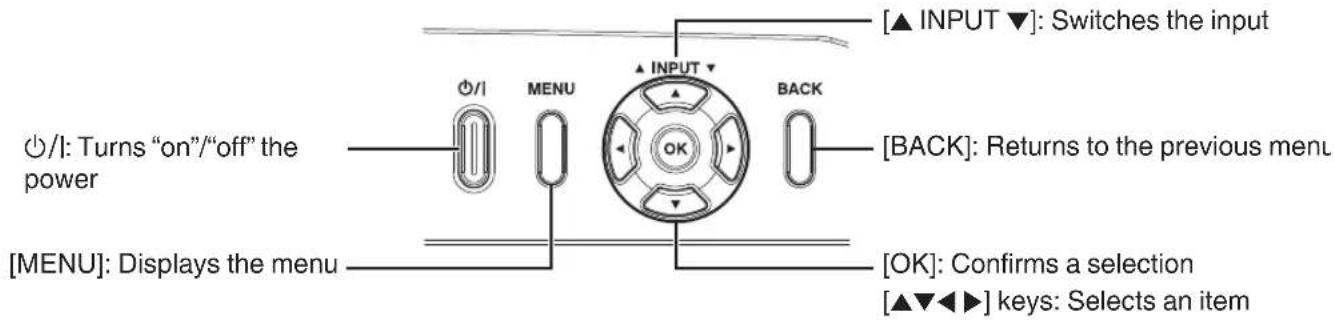 [▲ INPUT ▼]: Switches the input ○/l: Turns "on"/"off" the power [○/l] : Displays the menu MENU : [▲ INPUT ▼] INPUT ▼ OK BACK : Returns to the previous menu [BACK]: [▲ INPUT ▼] keys: Selects an item [OK]: Confirms a selection [▲▼◀▶] keys: Selects an item