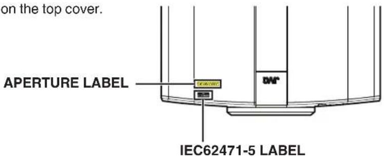 on the top cover. APERTURE LABEL IEC62471-5 LABEL