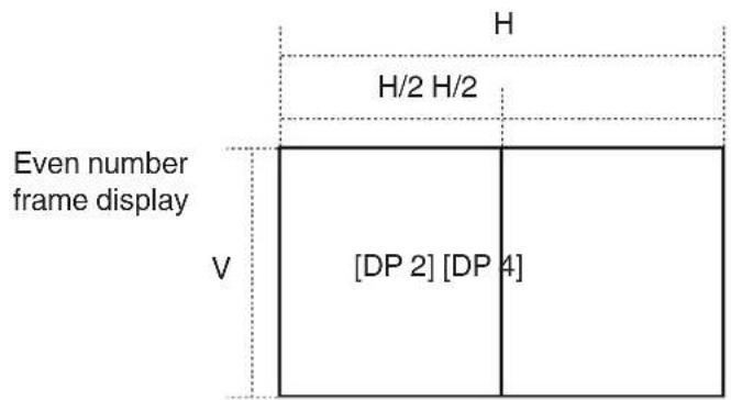 Even number frame display V H H/2 H/2 [H] [DP 2] [DP 4]